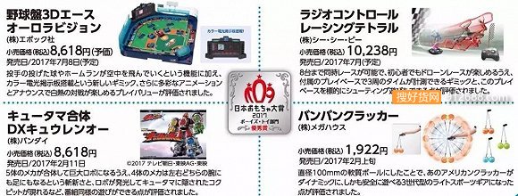日本玩具行业年度报告：战斗陀螺等经典IP仍受热捧6