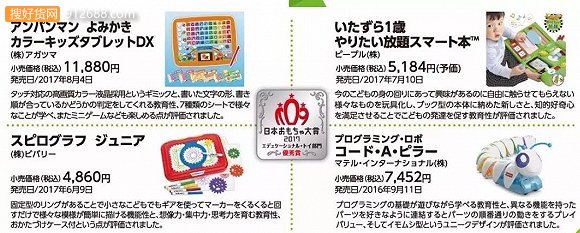 日本玩具行业年度报告：战斗陀螺等经典IP仍受热捧12